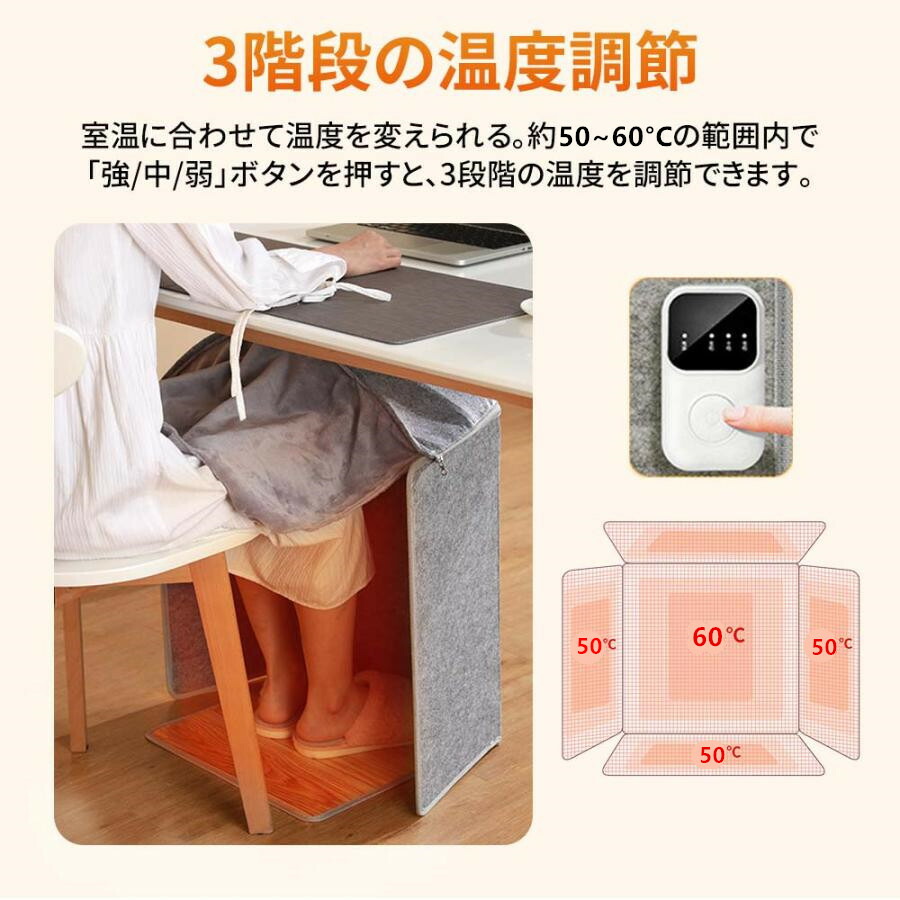 楽天市場】パネルヒーター 遠赤外線デスクヒーター 毛布付き 足元