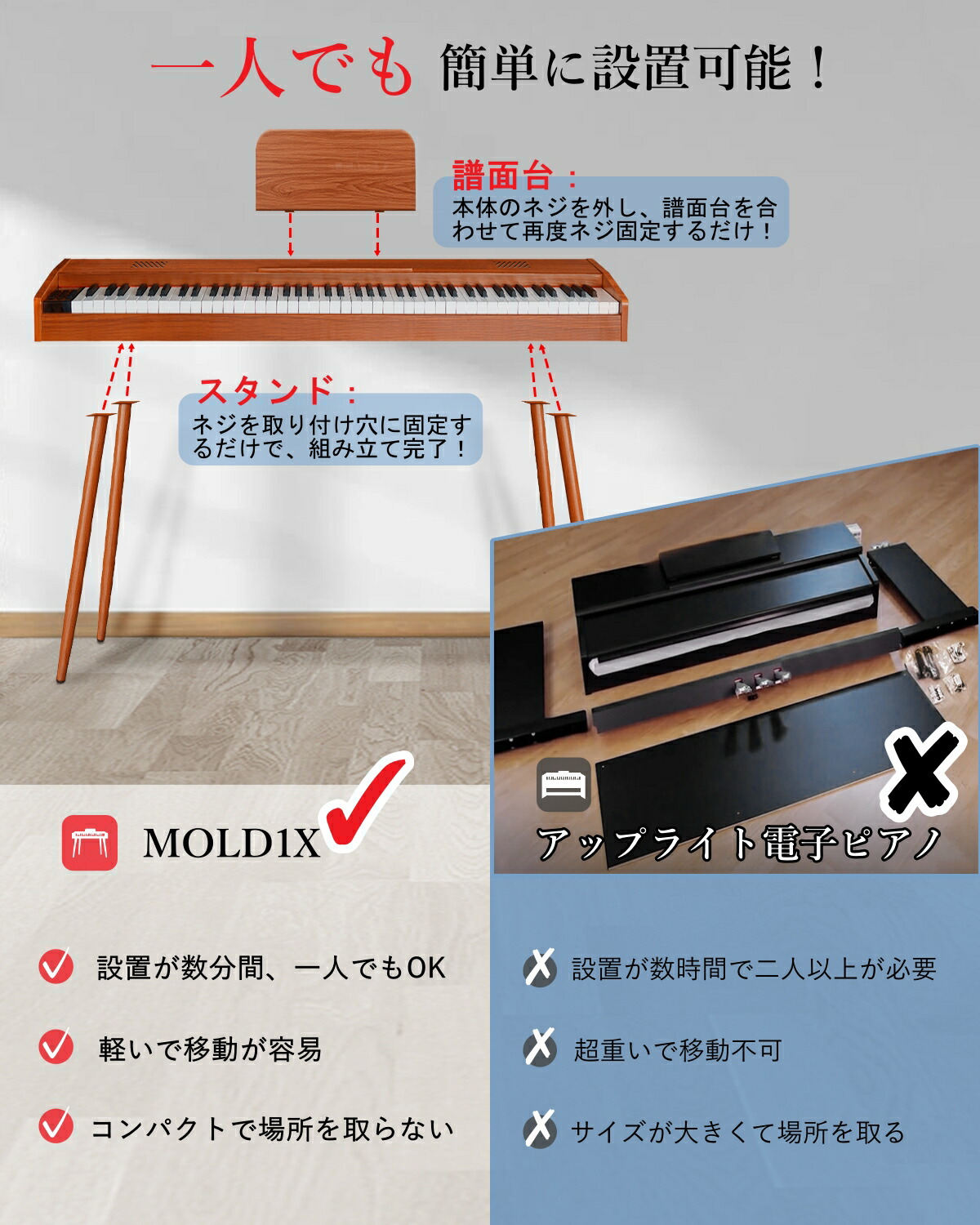 楽天市場】【ハンマーアクション鍵盤 木目調モデル】Longeye 電子