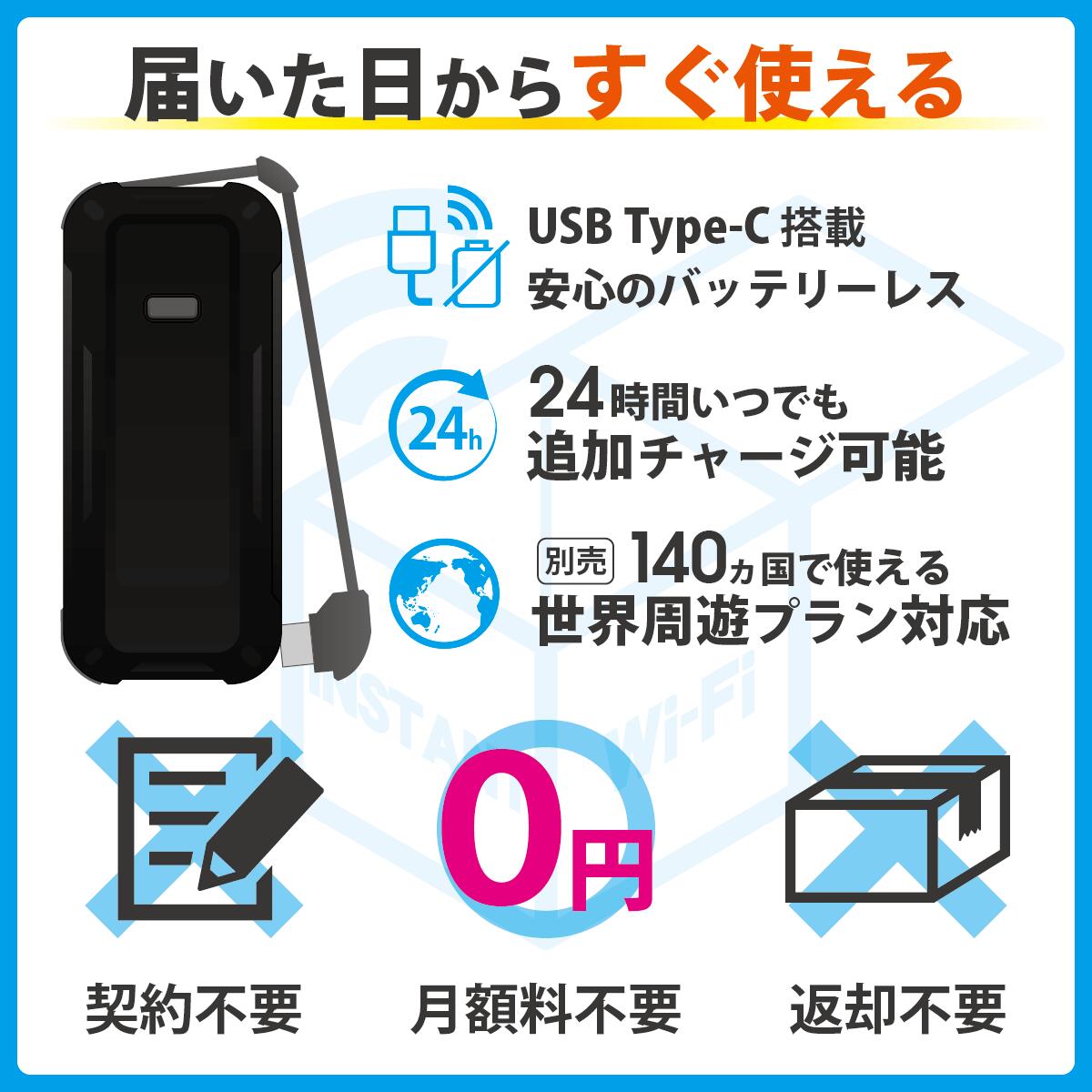 楽天市場】【月間優良ショップ】TD11 ポケットWi-Fi バッテリーレス