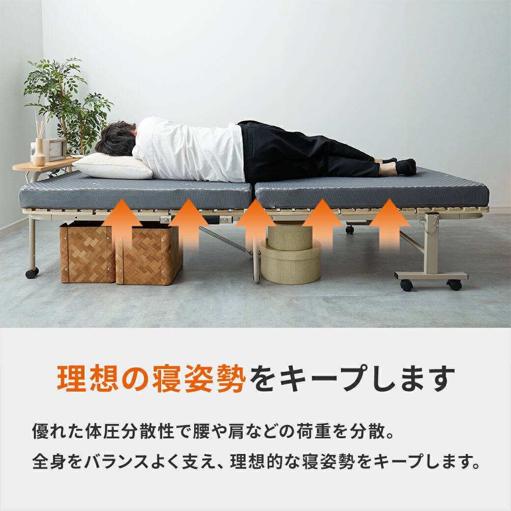 楽天市場】折りたたみ ベッド用 2つ折りウレタンマットレス セミ