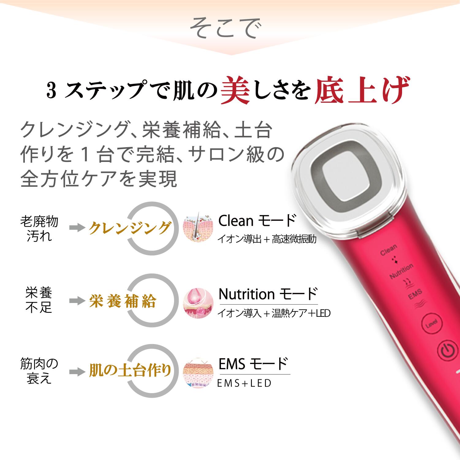 楽天市場】楽天ランキング1位 ems 美顔器 ほうれい線 リフトアップ