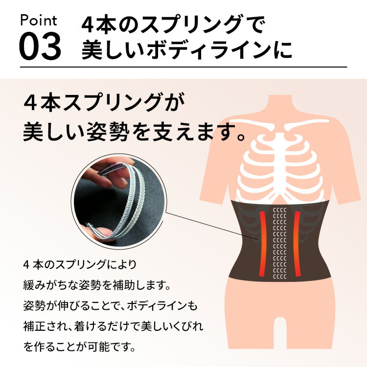楽天市場】【公式】プリンセススリム 2枚セット コルセット ウエスト