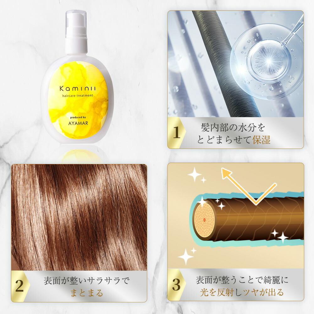 楽天市場】【 Kaminii 】 ヘアミルク ヘアバーム セット 洗い流さない