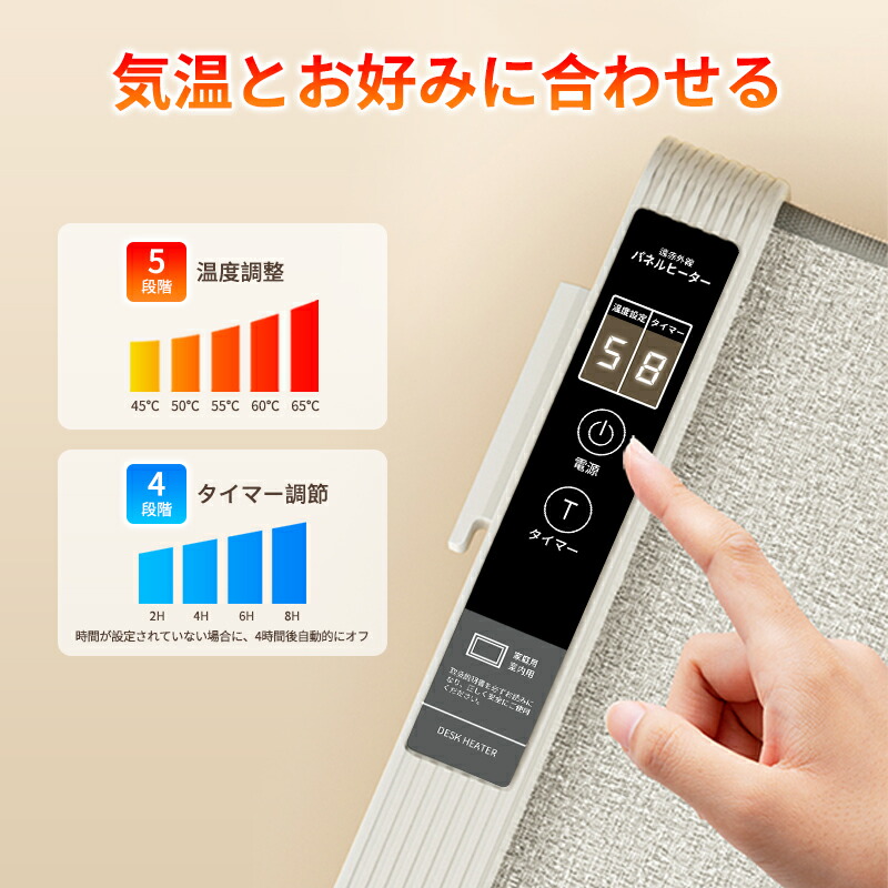 楽天市場】＼在庫処分・爆安価格！3880円 パネルヒーター 足元 540°全