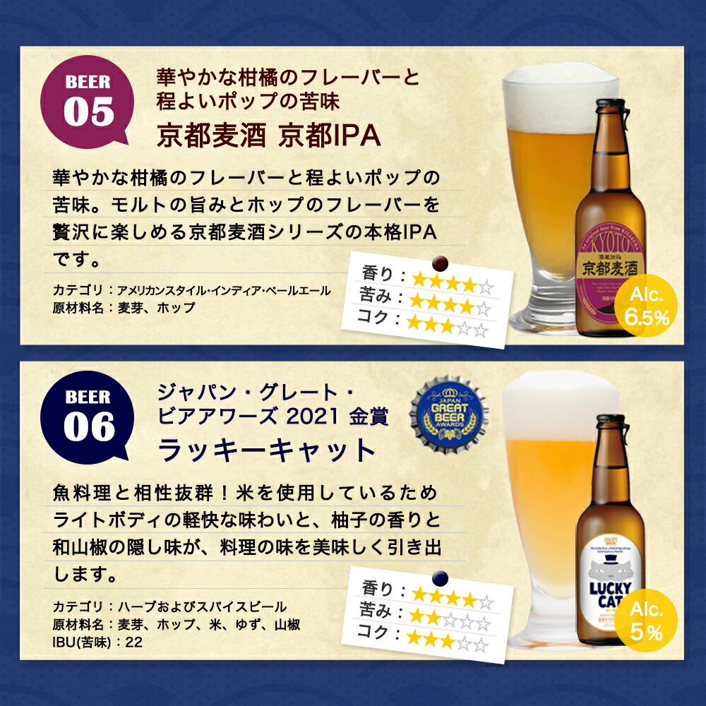楽天市場】ビール ギフト クラフトビール 送料無料 黄桜公式 選べる