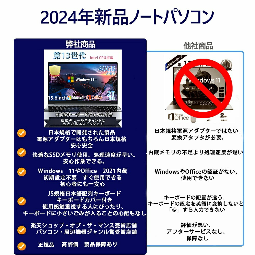 楽天市場】【新品】ノートパソコン パソコン 第13世代CPU搭載