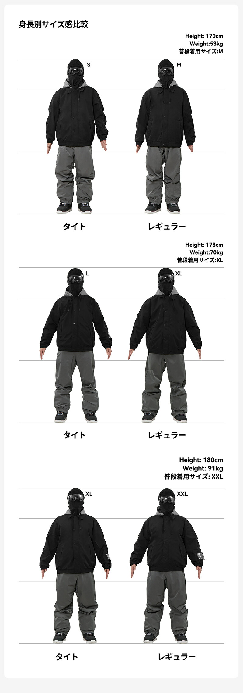 楽天市場】スノーボードウェア スキーウェア ジャケット メンズ 上