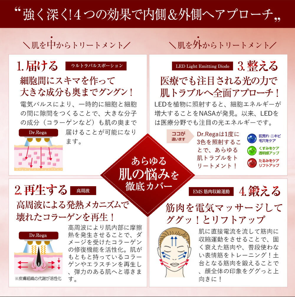 楽天市場】【PURELA公式】【1年間無償保証付き】ドクターレガ Dr.Rega