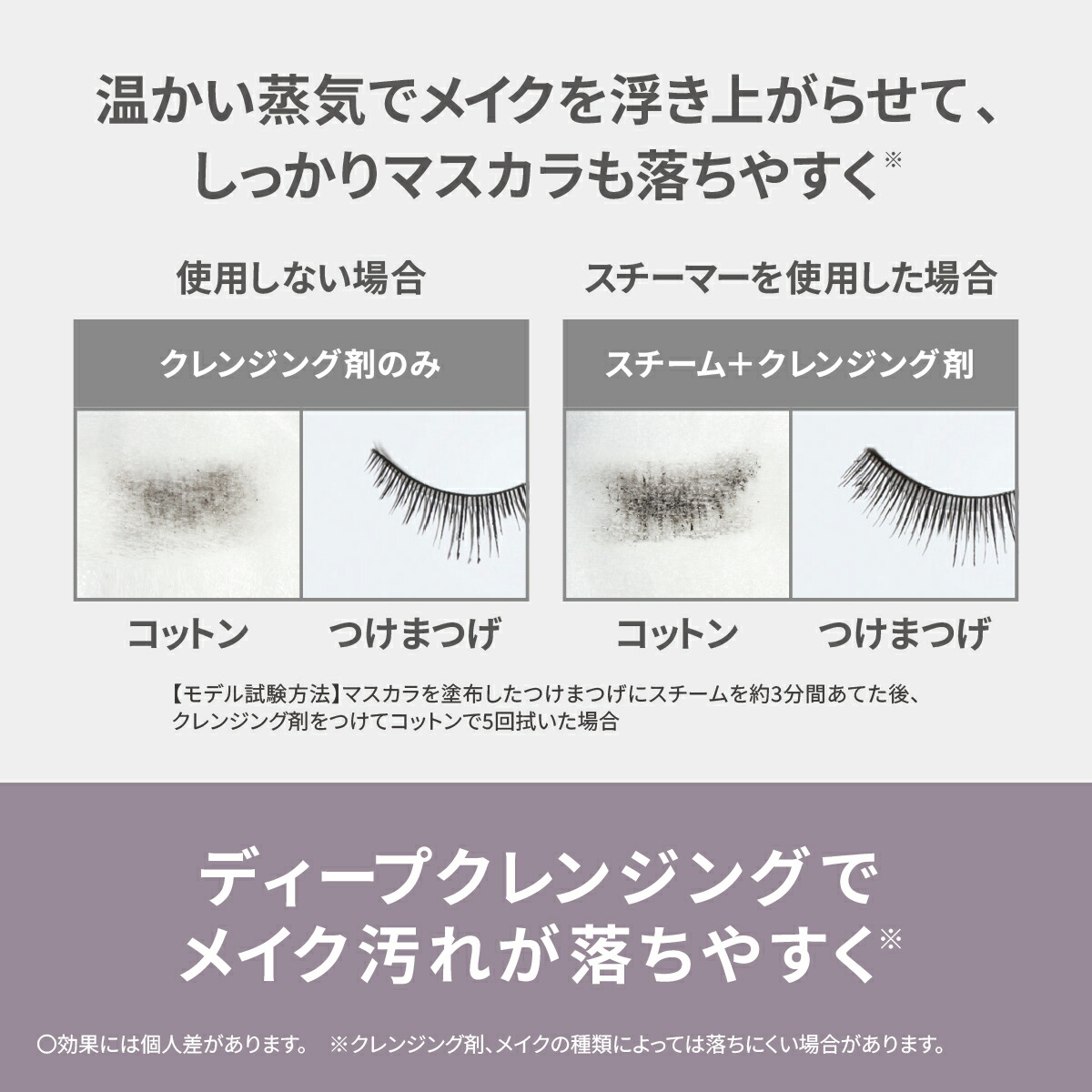 楽天市場】【公式店】 パナソニック スチーマー ナノケア クリーム調