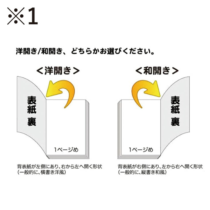 楽天市場】【SHO-SE-UV-EXOLEATHER A4】 名入れ無料サービス!(条件付