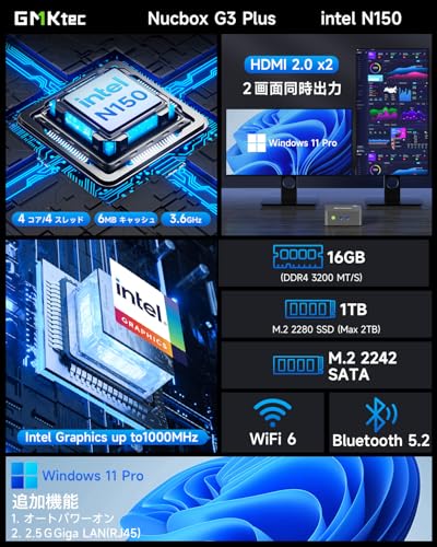 楽天市場】ミニpc Intel N150初登場 16GB+1TB SSD ミニpcGMKtec G3