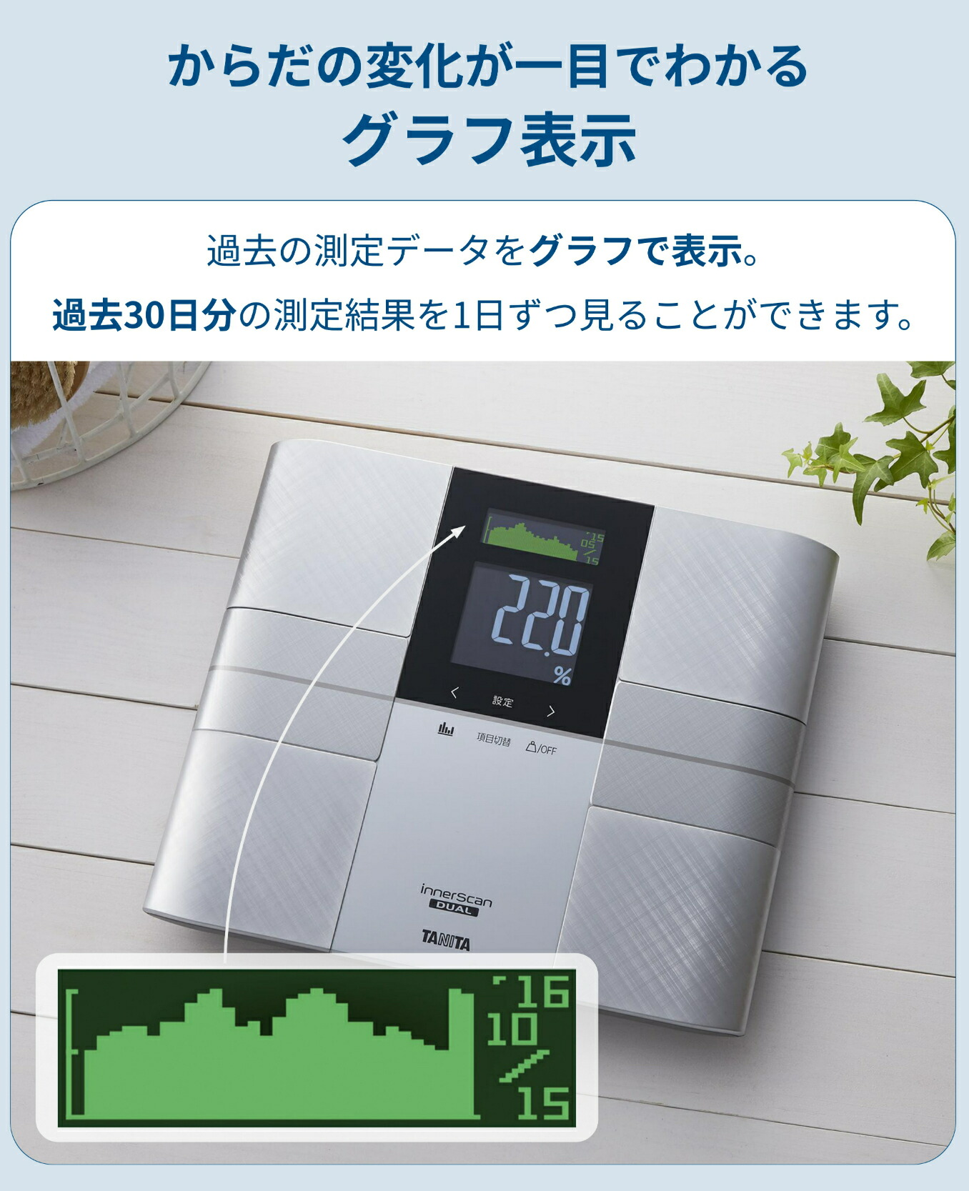 タニタ 体重計 RD-804L 2023年製 Amazon.co.jp: タニタ(Tanita) 体組成
