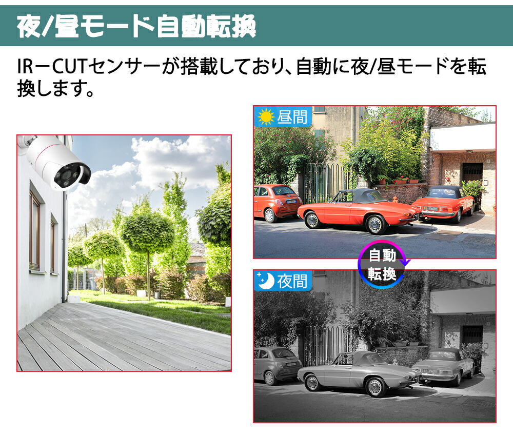 楽天市場】☆限定15％OFFクーポン！☆500万画素 防犯カメラ 2台 1TB