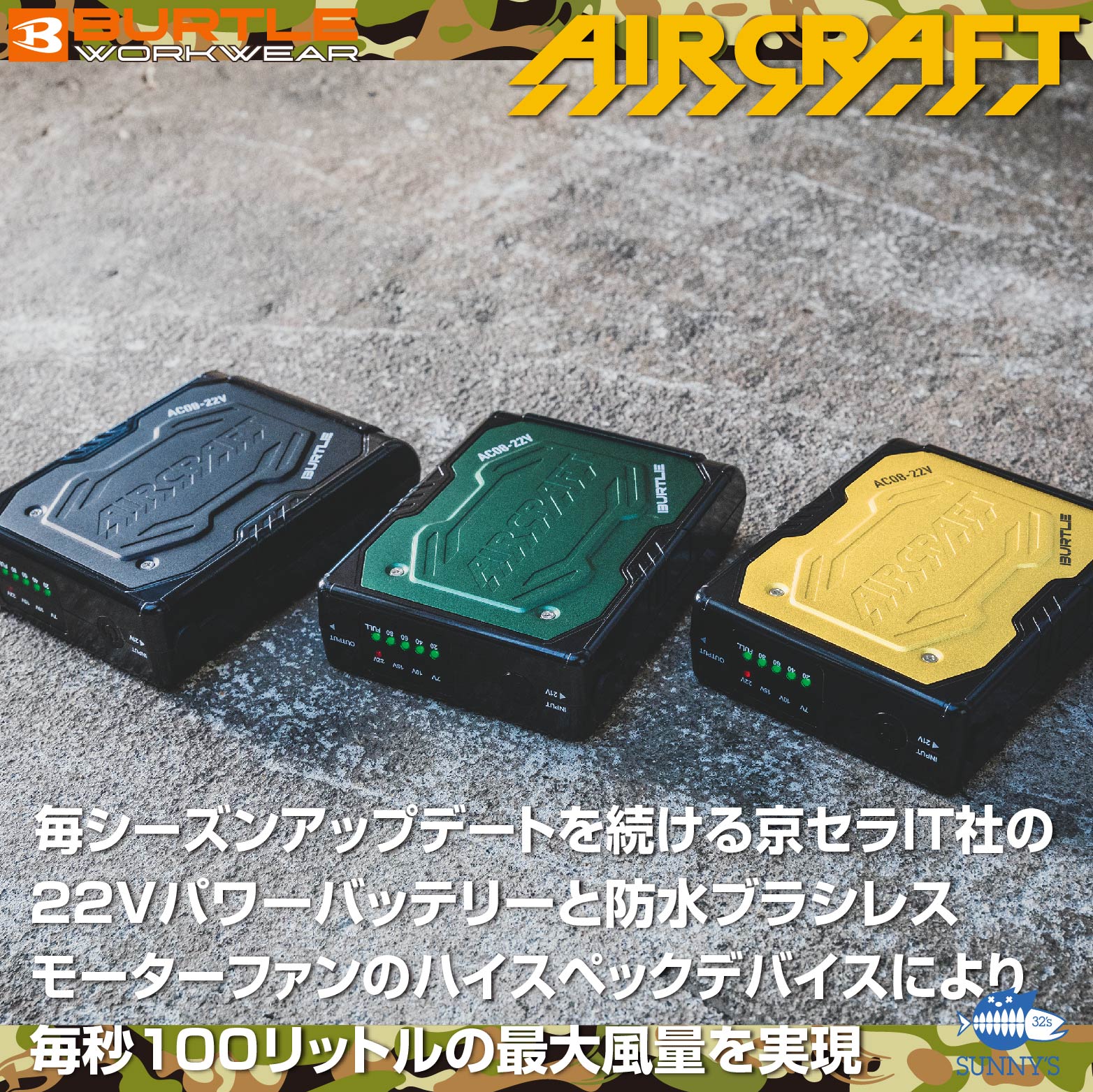 楽天市場】【フルセット】バートル BURTLE 2024 22V サイドファン付き