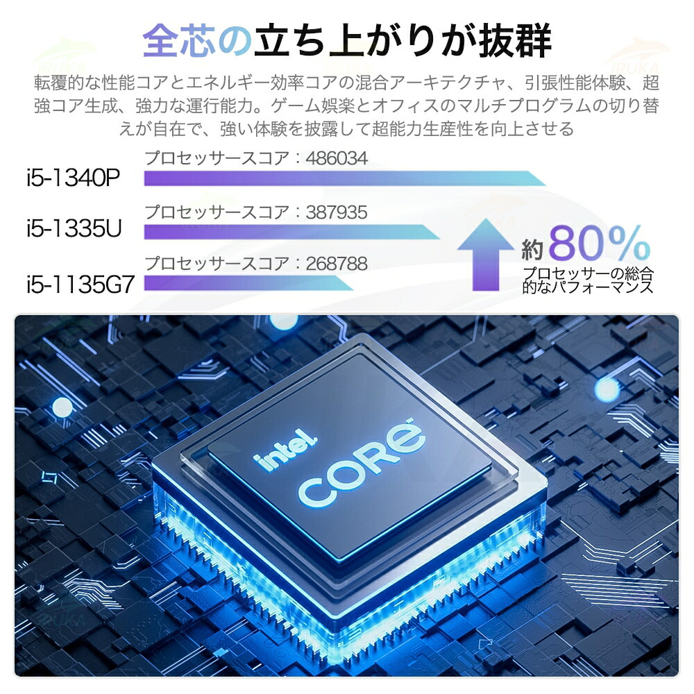 楽天市場】☆office搭載＼2年保証／ ミニPC 新品 Windows11 Pro office