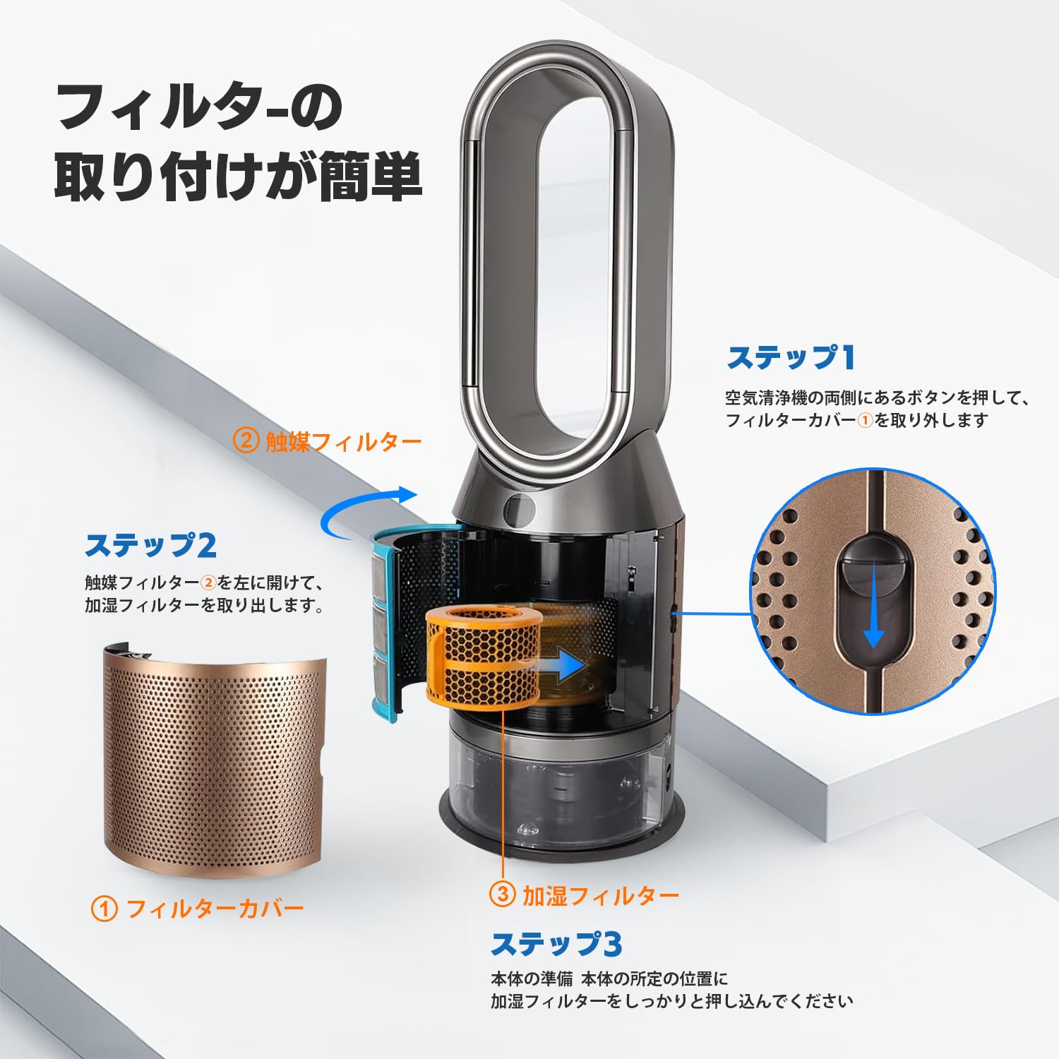 楽天市場】【送料無料】MSHNE ダイソン 加湿空気清浄機対応 フィルター