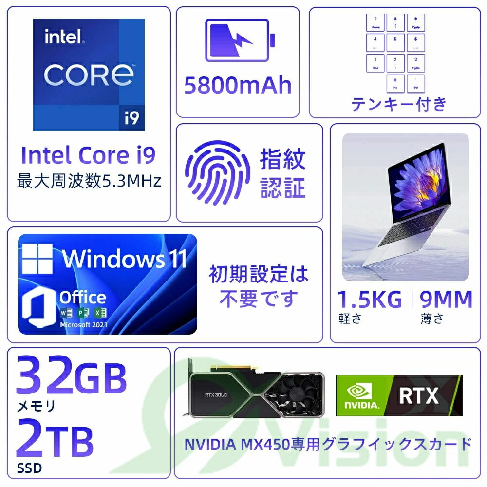 ノートパソコン パソコン 新品 Office 初心者向け Windows11 初期設定