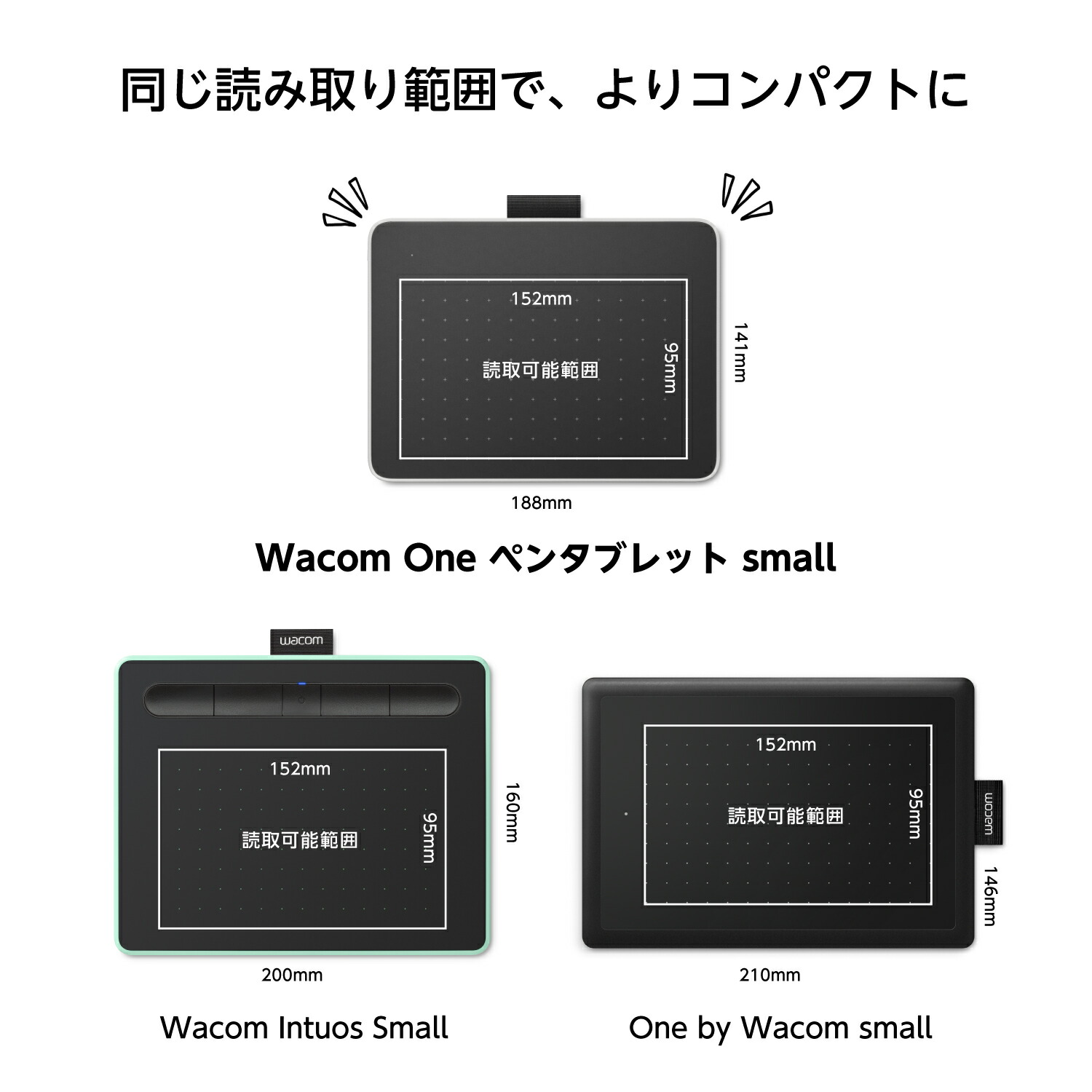 楽天市場】【アウトレット】Wacom One ペンタブレット small