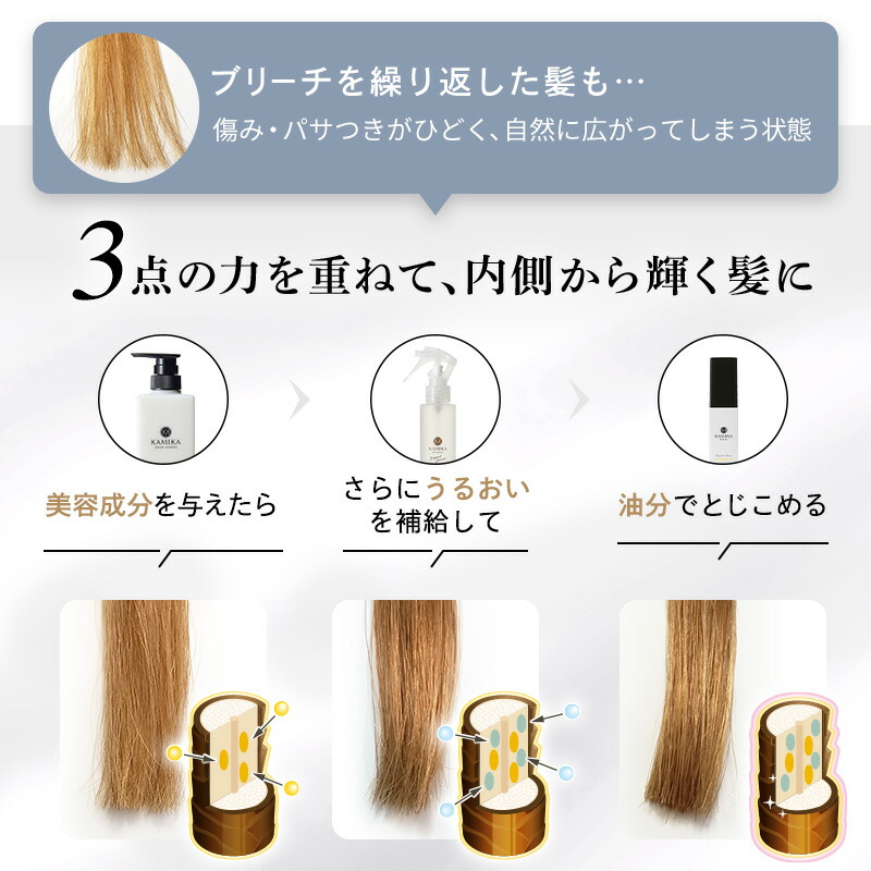 楽天市場】KAMIKA ヘアセラム ベルガモットジャスミンの香り 髪と頭皮