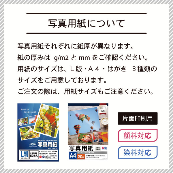 楽天市場】L判サイズ 光沢紙 50枚入【230g/m2】インクジェットプリンタ