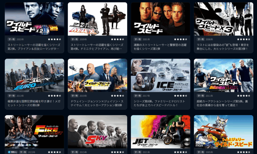 ワイルド・スピードの見る順番を解説！ワイルド・スピードを公開順と時
