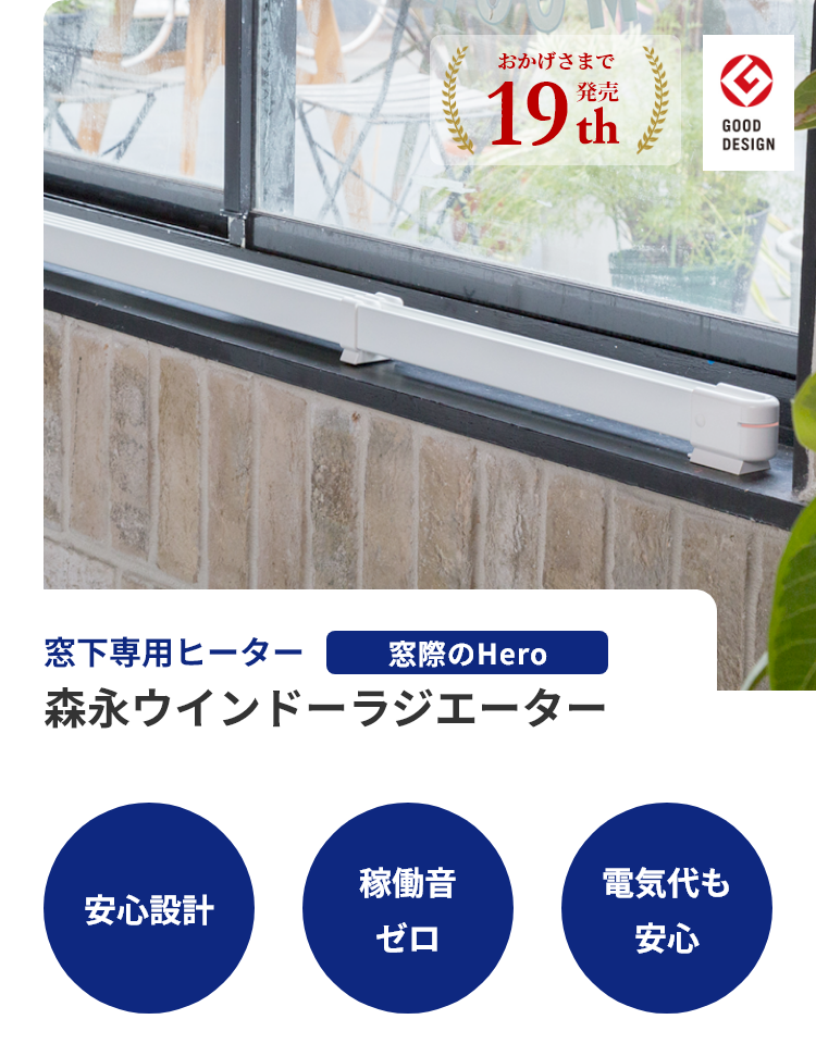 レンタル] 森永エンジニアリング W/R-0912 ウインドーラジエーター