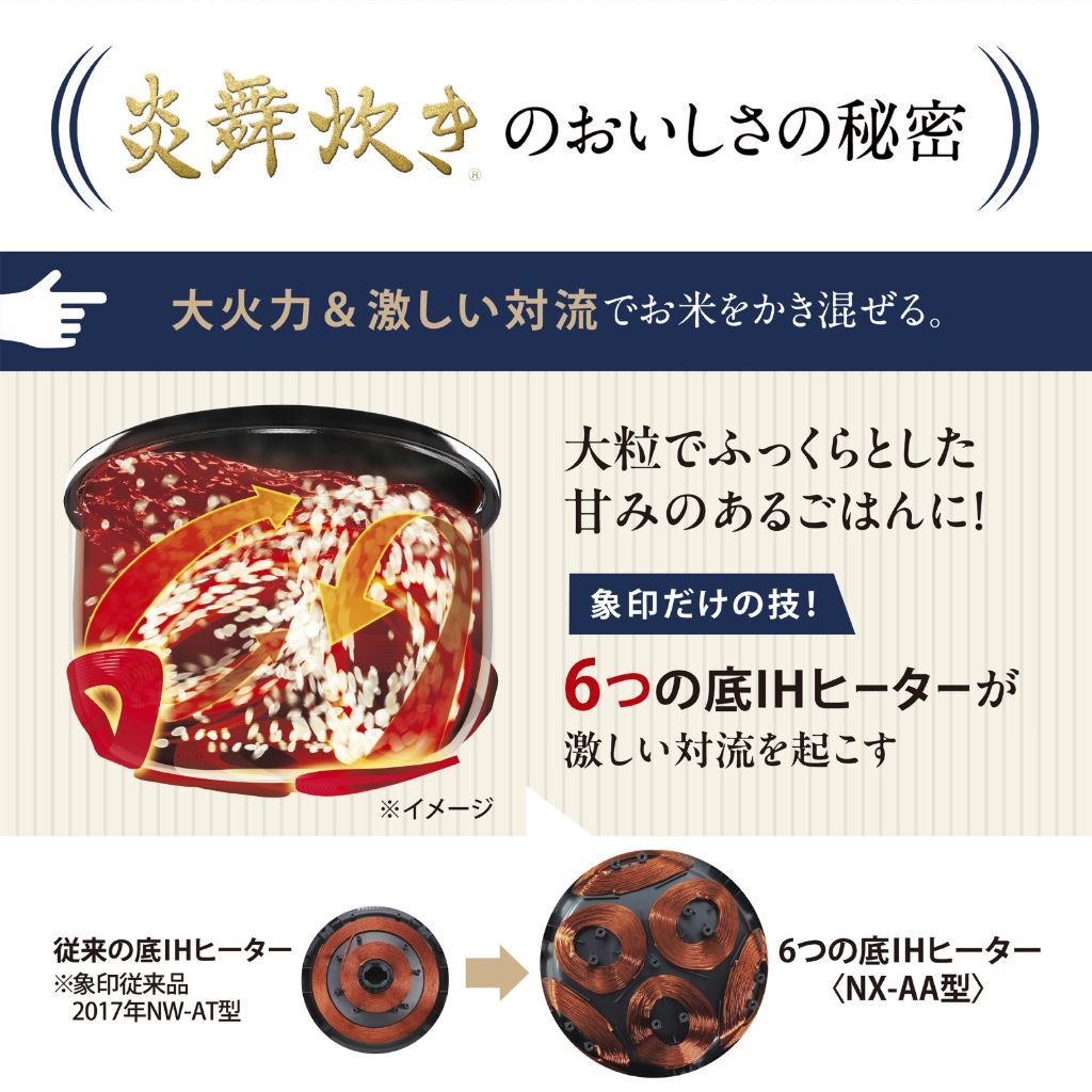レンタル] [5.5合炊き] 象印 NX-AA10 炎舞炊き 圧力IH炊飯ジャー 黒