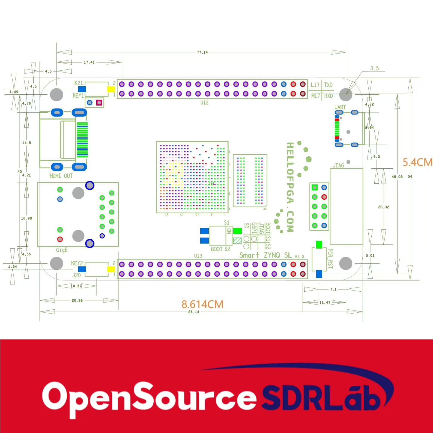 OpenSourceSDRLab ZYNQ 7020 Minimum System FPGA XILINX Development