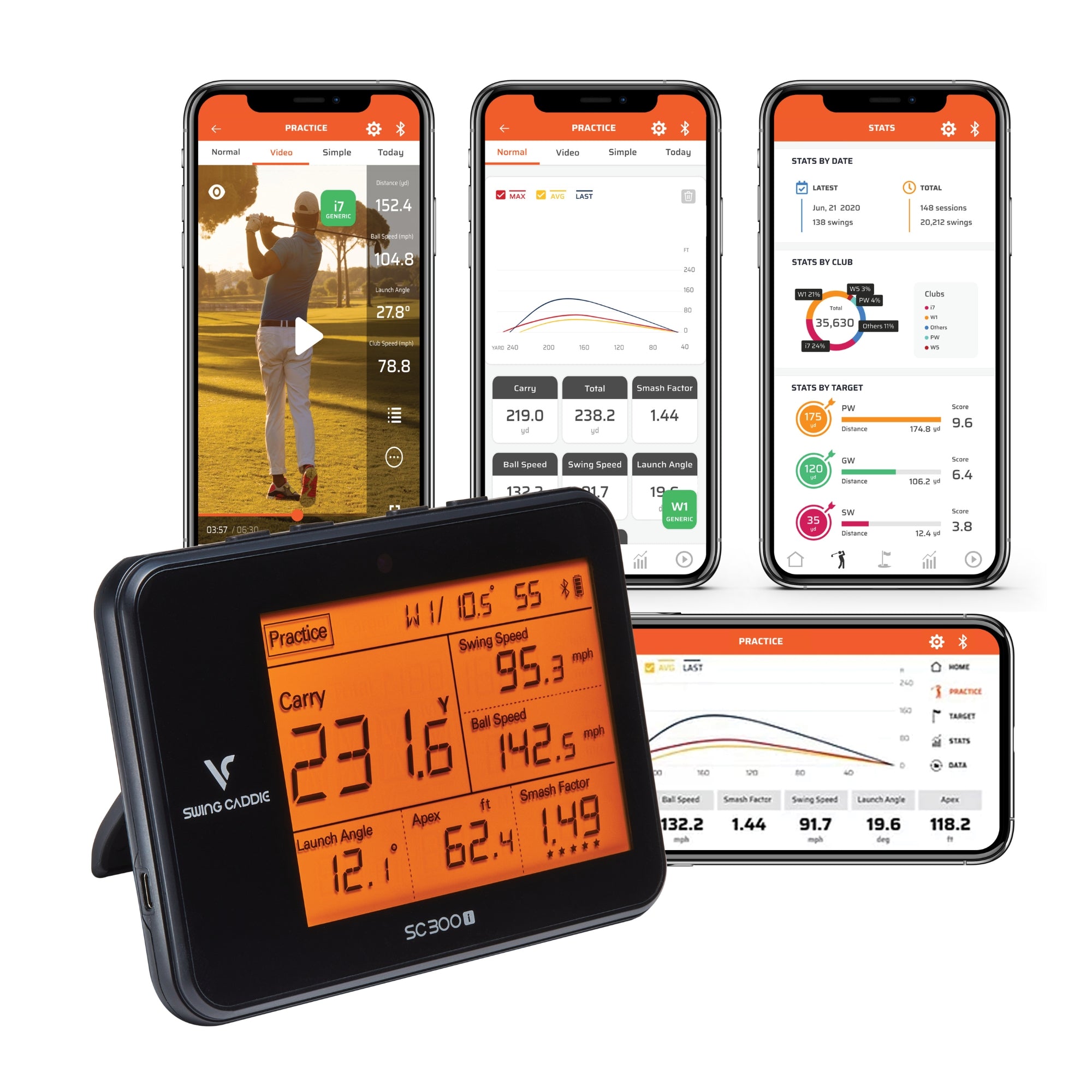 Swing Caddie SC300i Portable Golf Launch Monitor – Voice Caddie