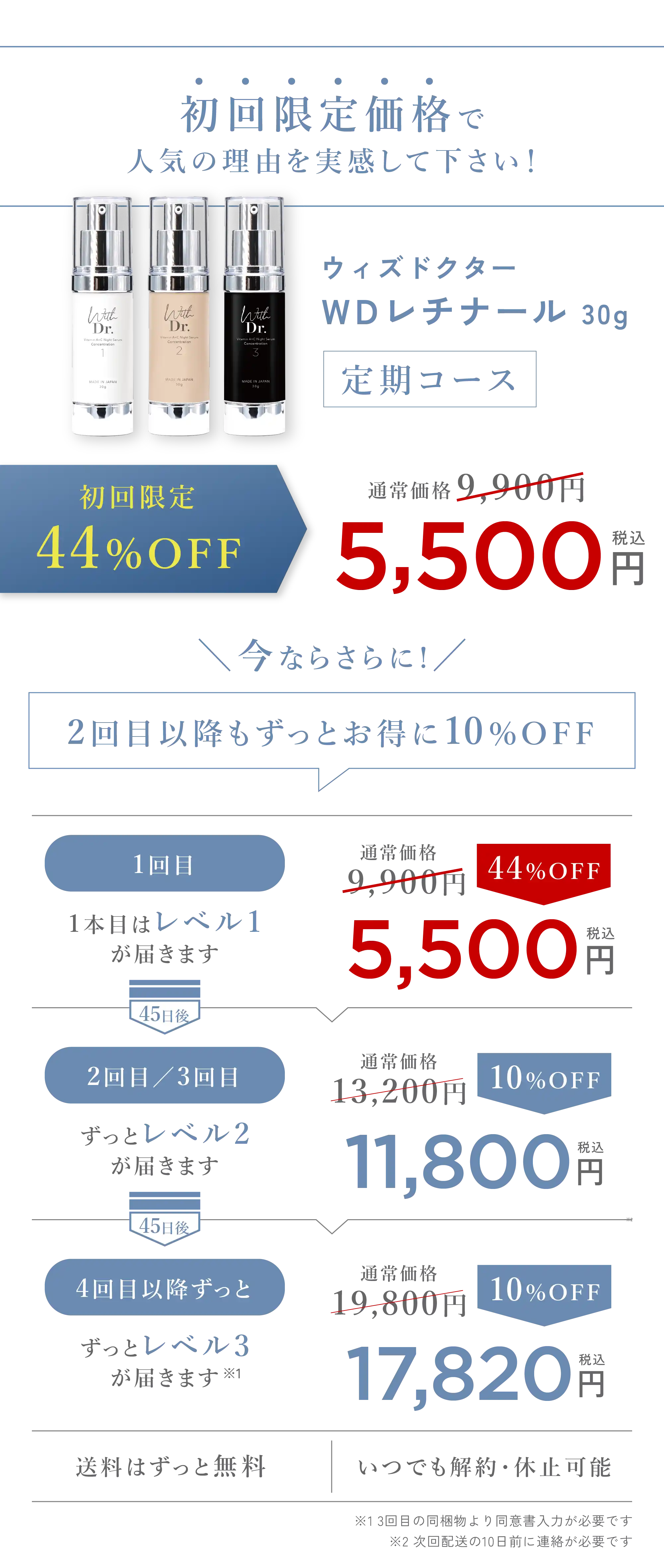 With Dr. WDレチナール2 ｜ With Dr. 公式オンラインショップ