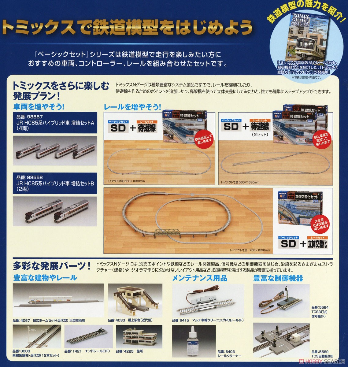 ベーシックセットSD HC85系ひだ (4両セット) (レールパターンA) (鉄道