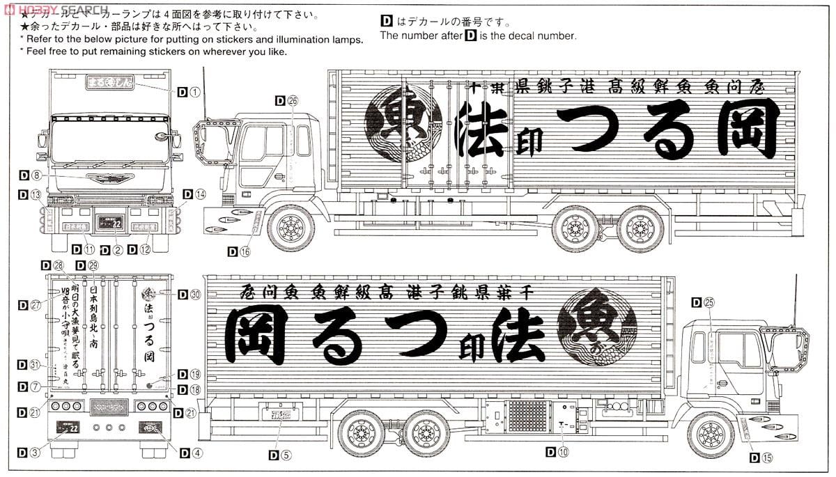 丸信輸送 第十一達喜丸 (大型冷凍車) (プラモデル) - ホビーサーチ
