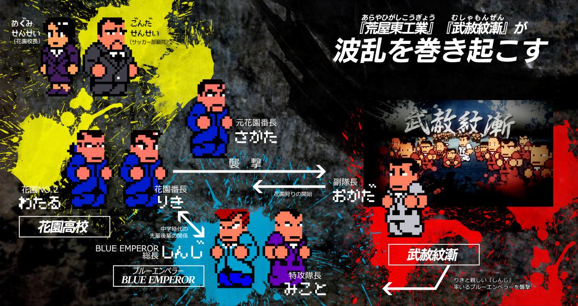 画像ギャラリー No.017 | くにおくんシリーズ最新作「りき伝説」の配信