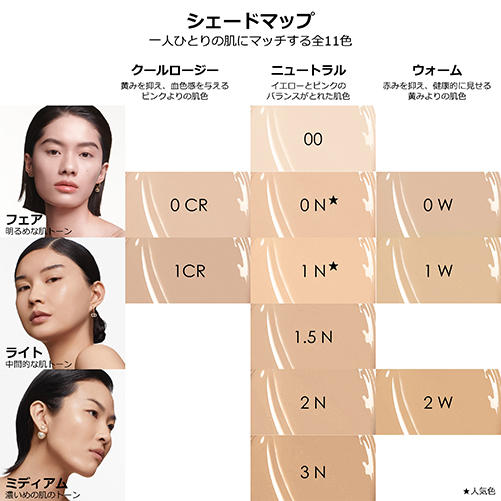 ディオールスキン フォーエヴァー フルイド グロウ / ディオール