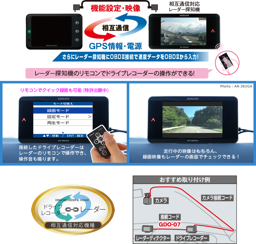 TR-610 セルスター工業株式会社