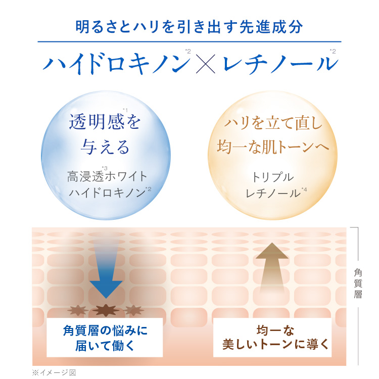 クリアコンセントレート HQショット｜美容液｜スキンケア｜アンプ