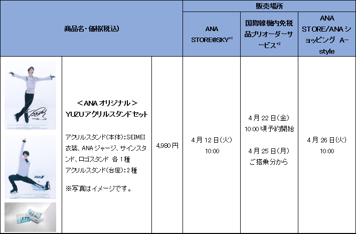 羽生結弦選手のオフィシャルグッズ第3弾を販売開始｜プレスリリース