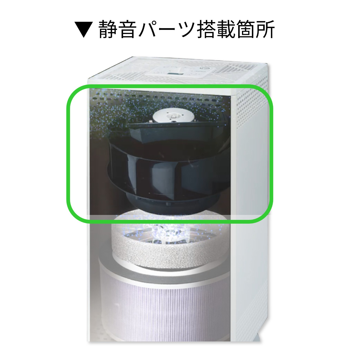 製品情報 | バイオミクロンスクエア BM-S611A | 空気清浄機