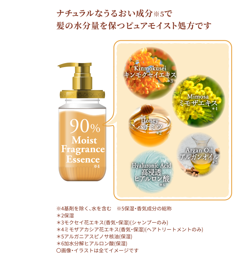 &honey Fleur (アンドハニー フルール）公式サイト｜保水オーガニック美容