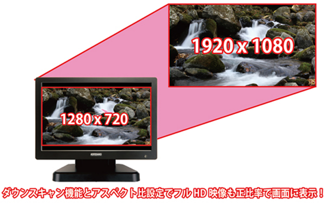 LCD1015HDS | HDBaseT™受信機内蔵10.1型 業務用液晶ディスプレイ
