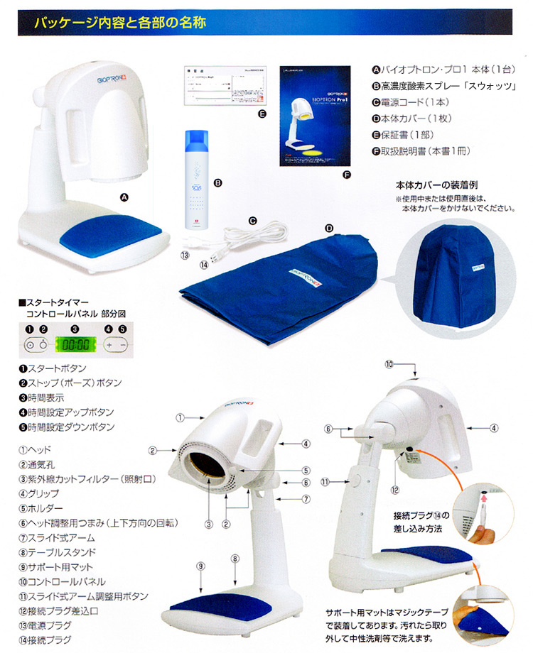バイオプトロンプロワン（bioptron pro1）