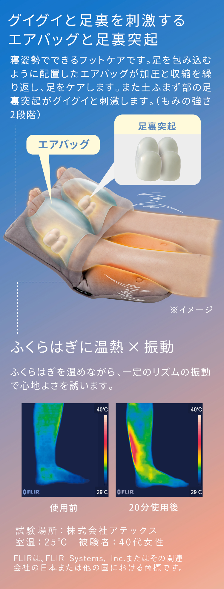 おやすみフットケア AX-HX123｜ブランド｜株式会社アテックス