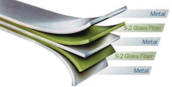 The Revolutionary Material Behind Our Air France Airbus A380