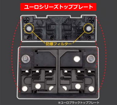 EURO BATTERY SERIES BLACK/SILVER/AGM｜BALLERS ボーラーズ