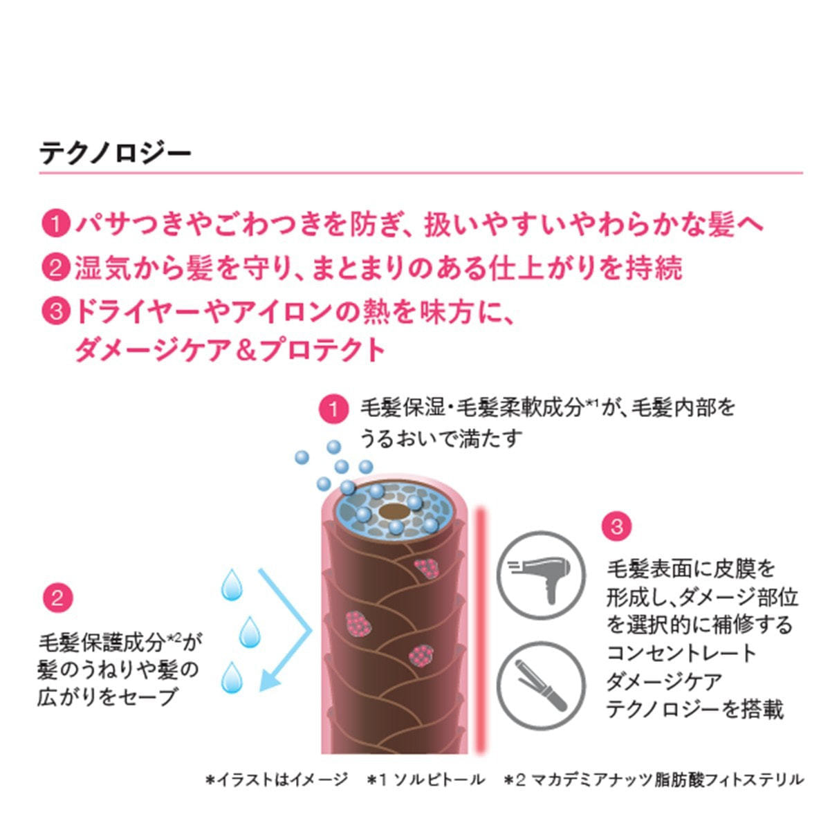 リファイニンググロウ リファイニングオイル 95mL≪洗い流さない