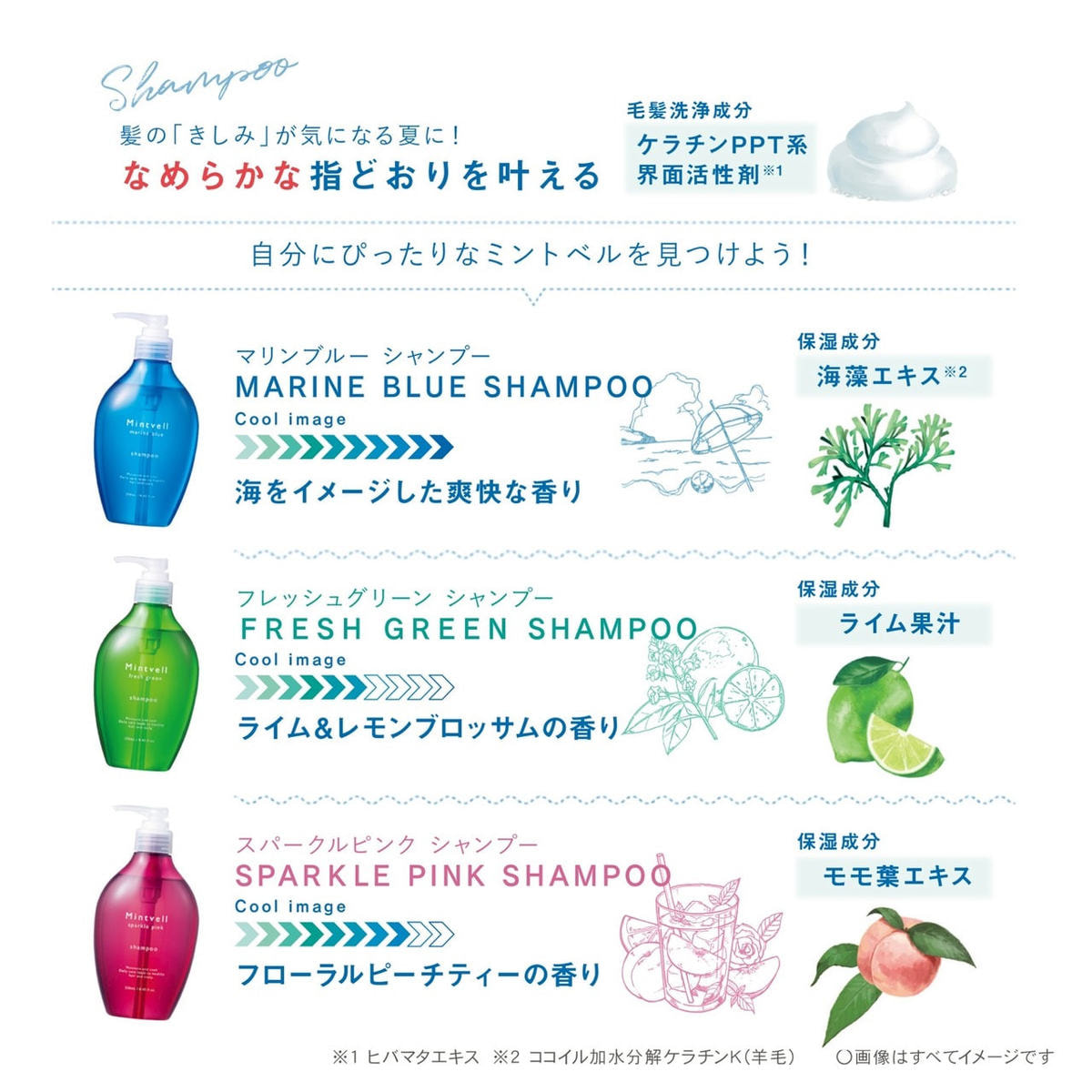 ミントベル クールスパコンディショナー 700mL詰替の卸・通販