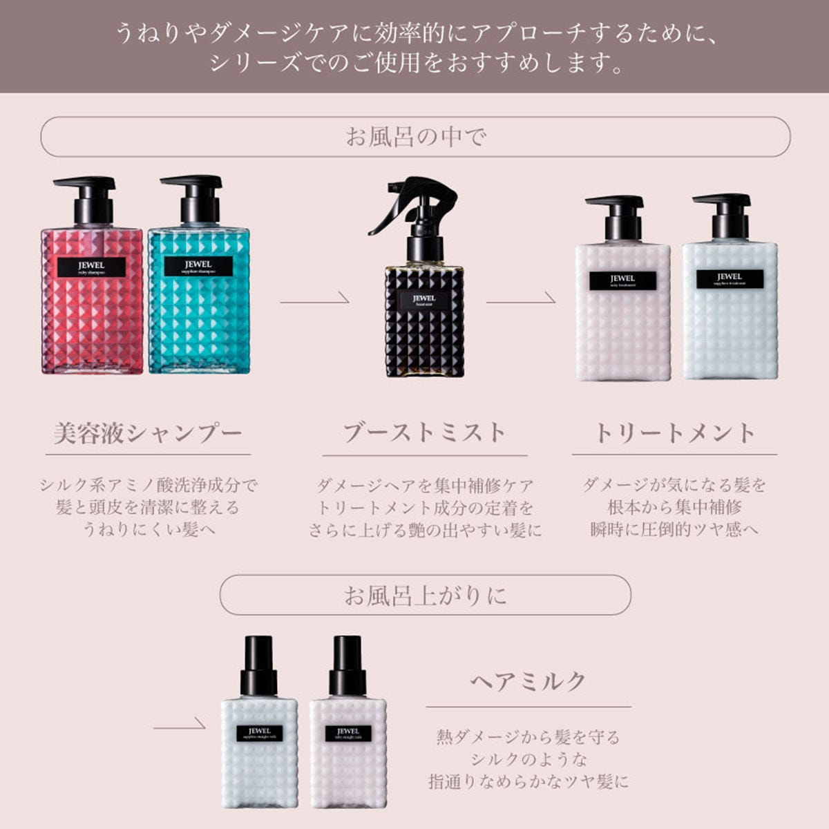 ケアネス ジュエル サファイアシャンプー 400mlの卸・通販