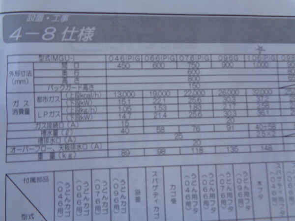 売約済み】 ◇2022年製 北沢産業◇ゆで麺機スーパーケトル【LPガス用