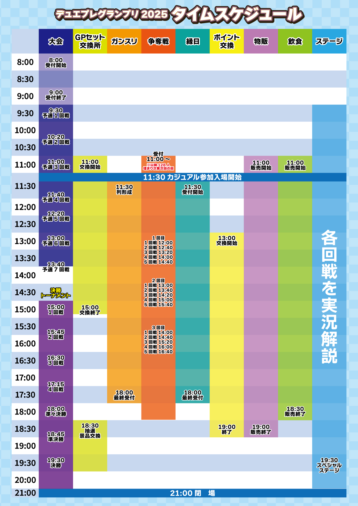 デュエプレグランプリ2025 - カードラボ