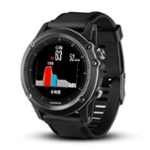 ハートレートセンサー HRM4-Run（販売終了） | 製品 | Garmin 日本